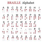 1587654473braille-alphabet